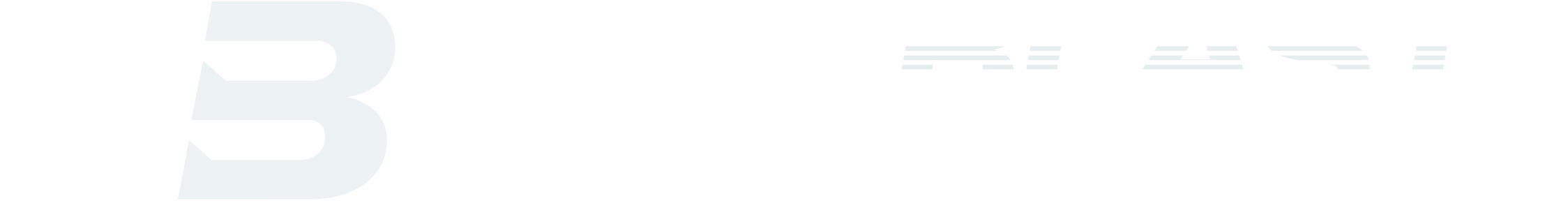 Flo-Blast Nozzle Engineering logo